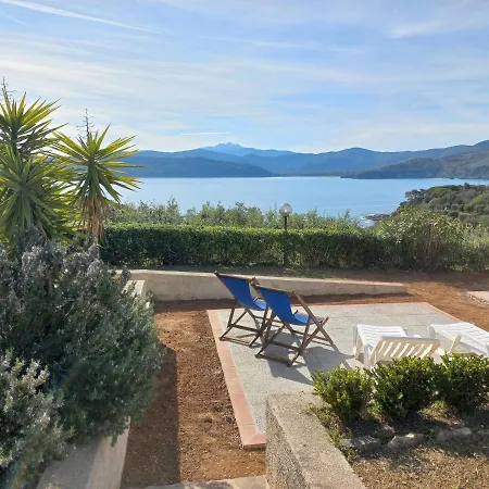 Zuccale - A 200 Mt Dalla Apartman